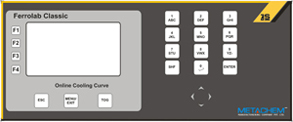 Membrane Keyboards